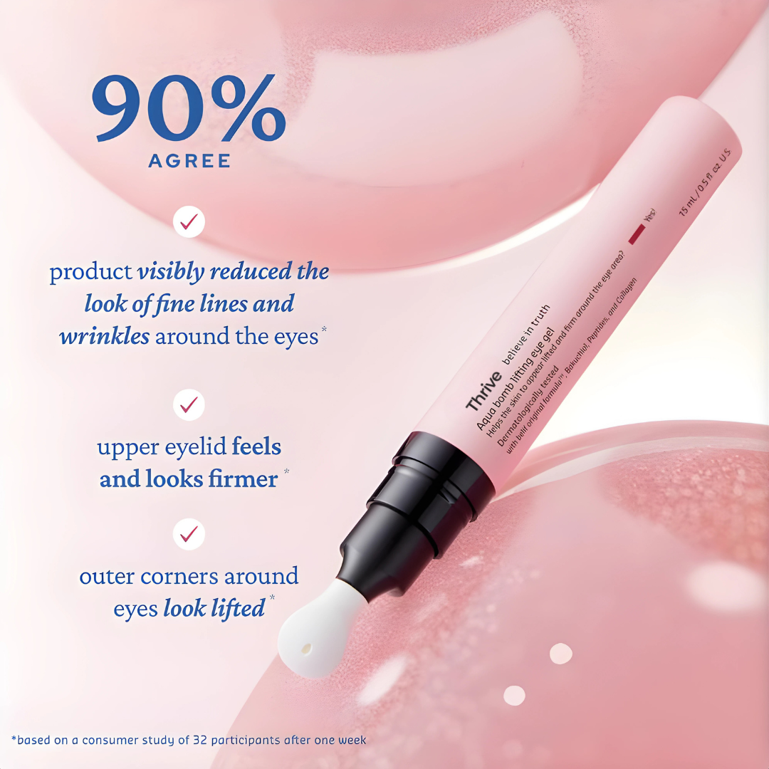 Glowy Eye Gel Duo