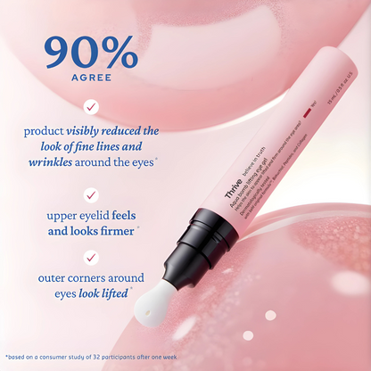 Glowy Eye Gel Duo